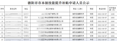 官宣：四川德陽市消防設(shè)施操作員成功領(lǐng)取技術(shù)技能提升補(bǔ)貼1800元！1