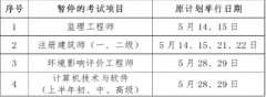 上海市職業(yè)能力考試院關(guān)于暫停舉上海市2022年度環(huán)境影響評(píng)價(jià)工程師職業(yè)資格考試的通告
