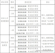 2022年7月江蘇省企業(yè)人力資源管理考試準(zhǔn)考證打印時(shí)間6月23日至7月7日