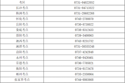 速看!湖南省2022年<a href='http://m.zhghuayu.com/hs/' target='_blank'><u>護士考試</u></a>時間確定!