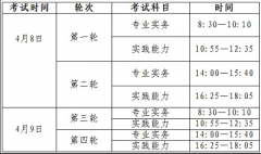 2023年護(hù)士資格考試報(bào)名官網(wǎng)入口：中國(guó)衛(wèi)生人才網(wǎng)