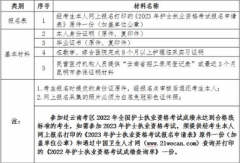 昆明安寧市2023年護(hù)士執(zhí)業(yè)資格考試報(bào)名及現(xiàn)場(chǎng)確認(rèn)工作安排
