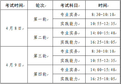 【官方公告】北京市2023年護士資格報名時間確定了！