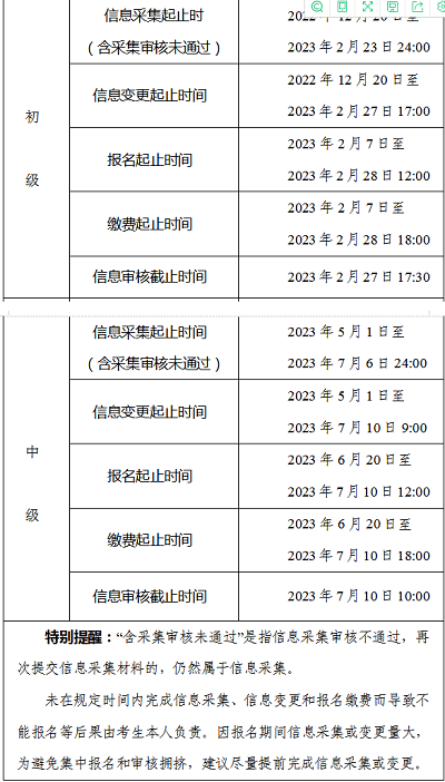 安徽合肥市關于2023年度<a href='http://m.zhghuayu.com/zjkj/' target='_blank'><u>中級會計師</u></a>考試考務日程安排及有關事項的通知