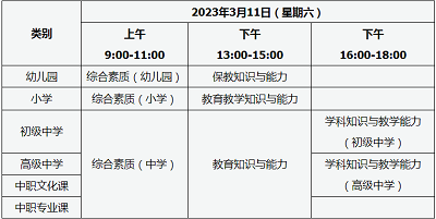 山西考區(qū)2023年上半年教師資格考試筆試報(bào)名入口、報(bào)名時(shí)間通知