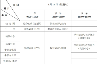 河北石家莊市2023年上半年教師資格考試（筆試）報名有關(guān)事項公告