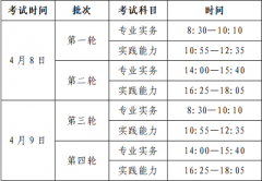 北京通州地區(qū)2023年護士執(zhí)業(yè)資格考試報名及現(xiàn)場確認(rèn)時間地點安排