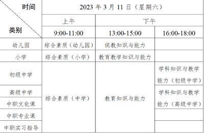 2023年上半年中小學教師資格考試時間確定！廣東省教育考試院官方通知！