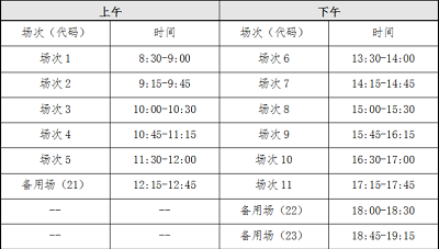大學英語四、六級準考證