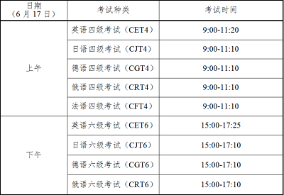 大學英語四、六級準考證