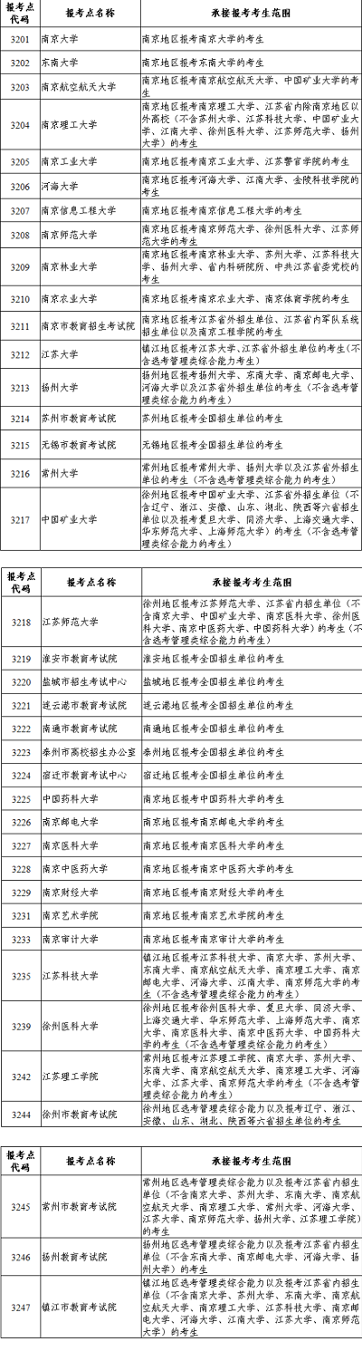 <a href='http://m.zhghuayu.com/ky/' target='_blank'><u>考研</u></a>